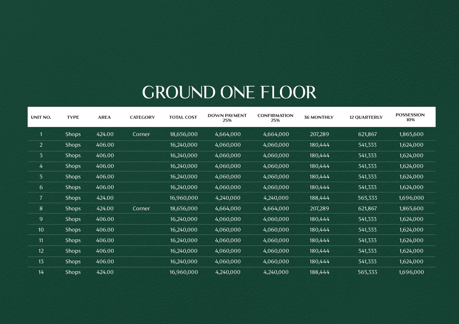 Sky Premium – Luxury Commercial Shops & Apartments in Faisal Hills | 3-Year Easy Installment