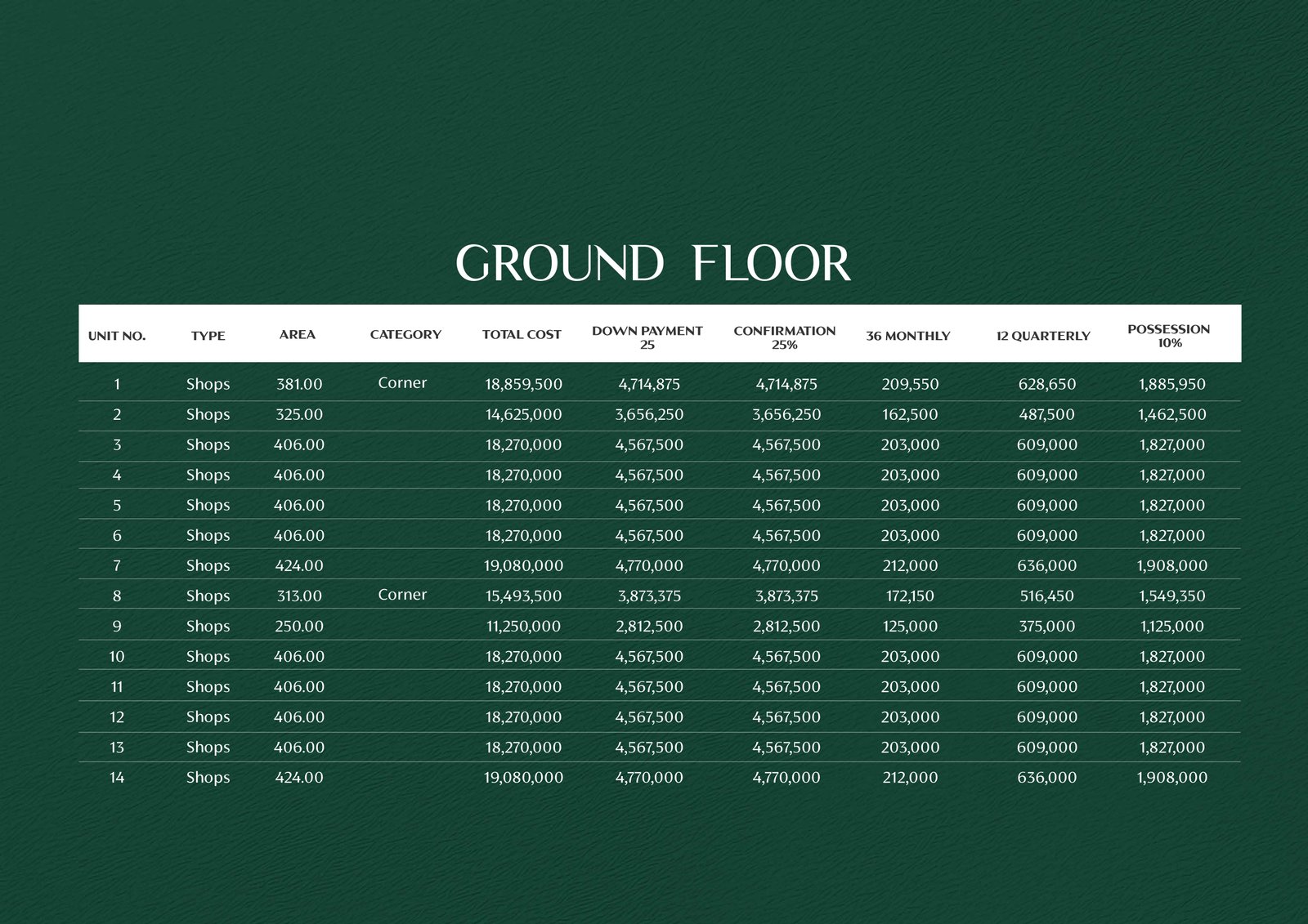 Sky Premium – Luxury Commercial Shops & Apartments in Faisal Hills | 3-Year Easy Installment